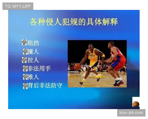 篮球规则中“非法用手防守”具体指的是什么？