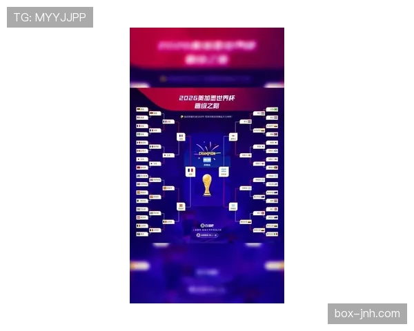 卡塔尔2026世界杯阵容预测：亚洲冠军能否再创奇迹